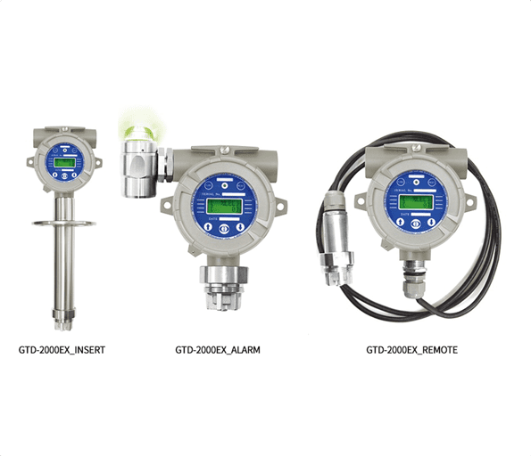 เครื่องวัดแก๊ส GTD-2000Ex