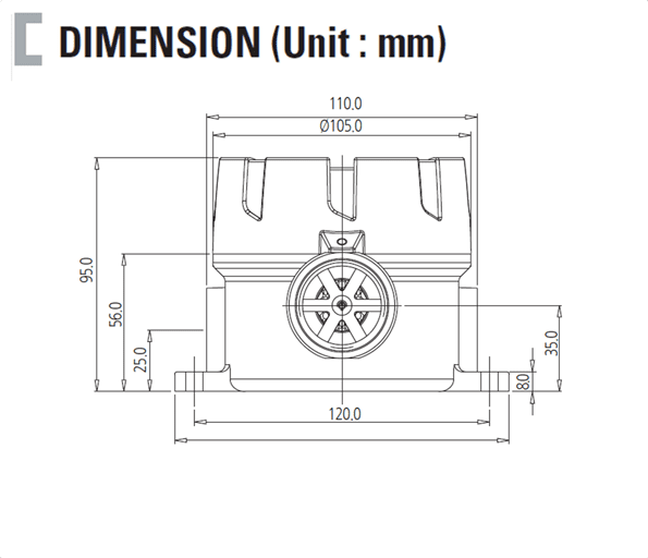 เครื่องวัดแก๊ส GTD-1000Ex