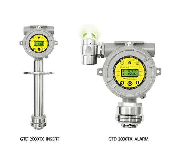 เครื่องวัดแก๊ส GTD-2000Tx