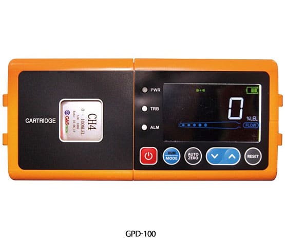 เครื่องวัดแก๊ส GPD-100