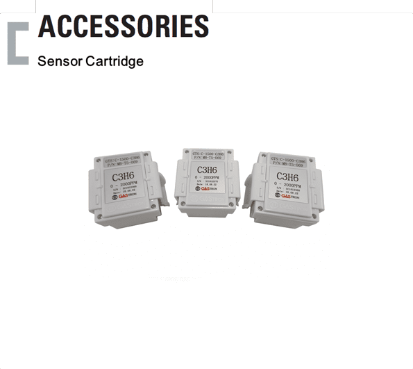 เครื่องวัดแก๊ส GPD-100